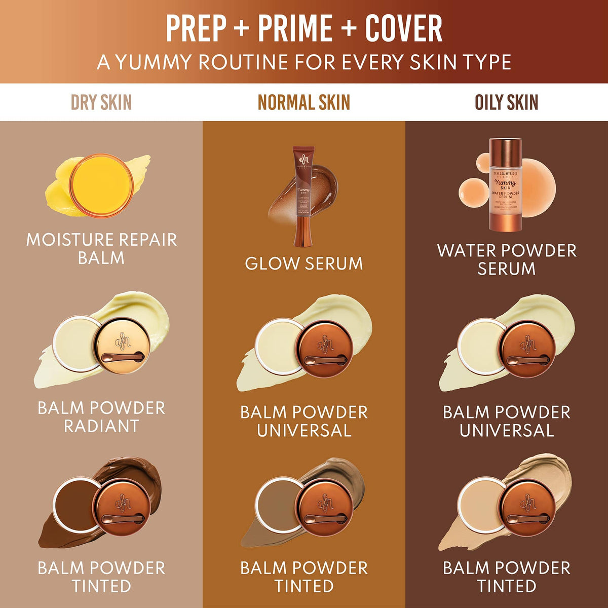 Yummy Skin Blurring Balm Powder Universal